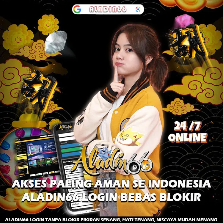Aladin66 Login Gampang