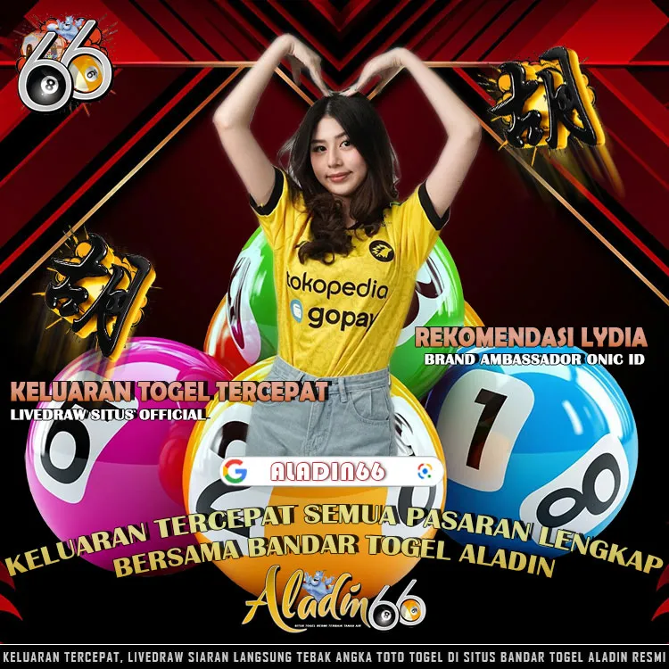 BANDAR TOGEL ALADIN Official Website Toto Sgp Sdy HK Resmi di Indonesia