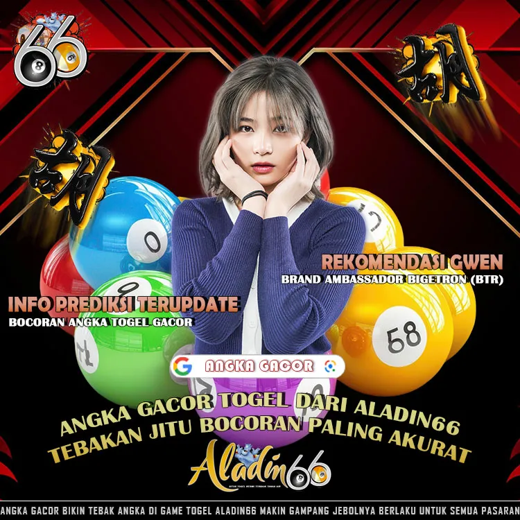 ANGKA GACOR TOGEL Terakurat Keluaran Paling Cepat se Indonesia